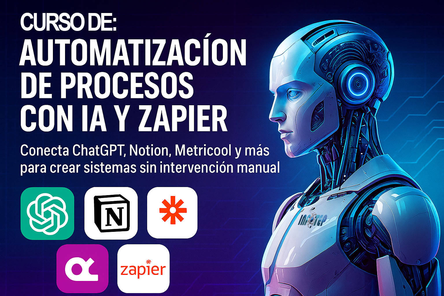Automatización de Procesos con IA y Zapier